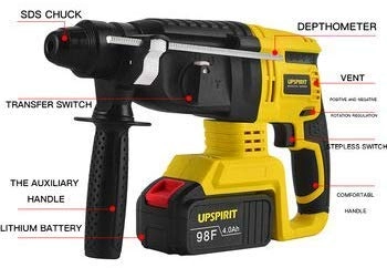 Cordless Rotary Hammer Drill SDS - 18V 4.0AH 26mm
