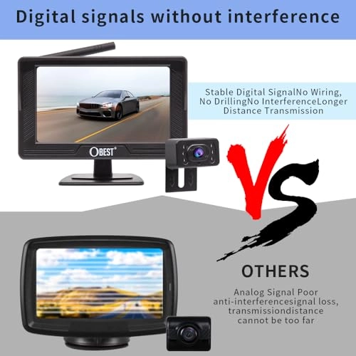 Wireless Reversing Camera - Good night vision Wireless 1080P