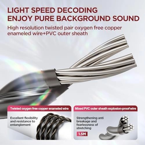 IEM-1BA1DD-1 Wired Earbud