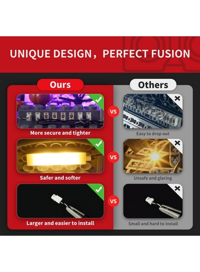 2.0 Light Kit - Compatible with Lego Ideas 21351