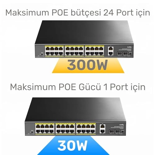 GS1026PS2 24-ports