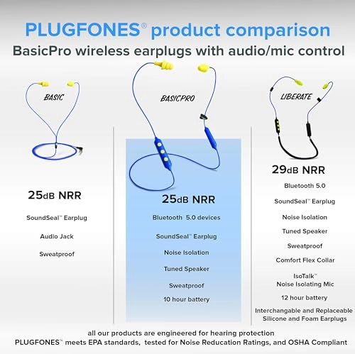 Basic Pro Wireless Earbud