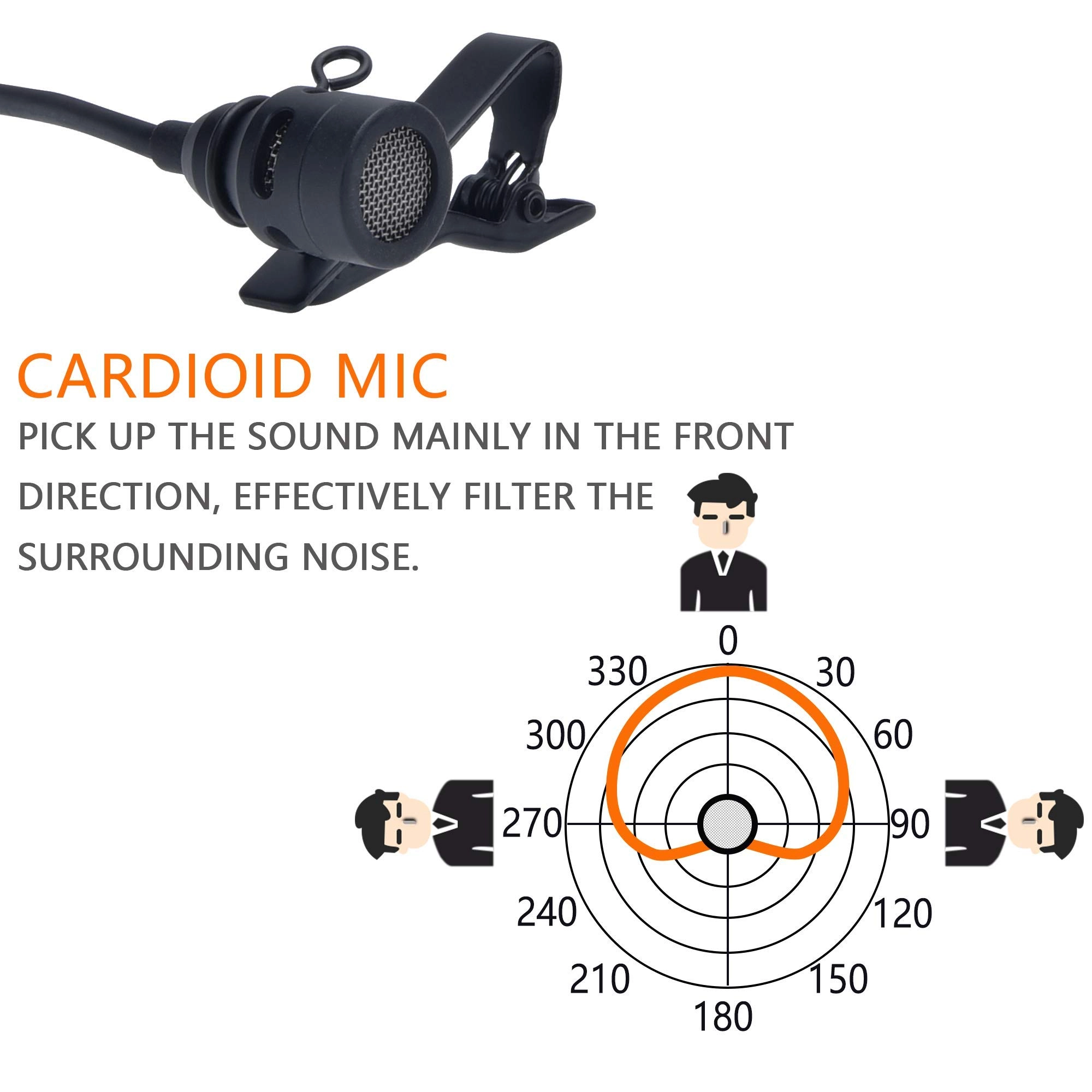 CVM-V02C XLR Microphone