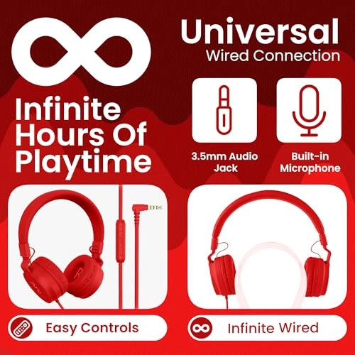 PuroBasic Wired Headphone