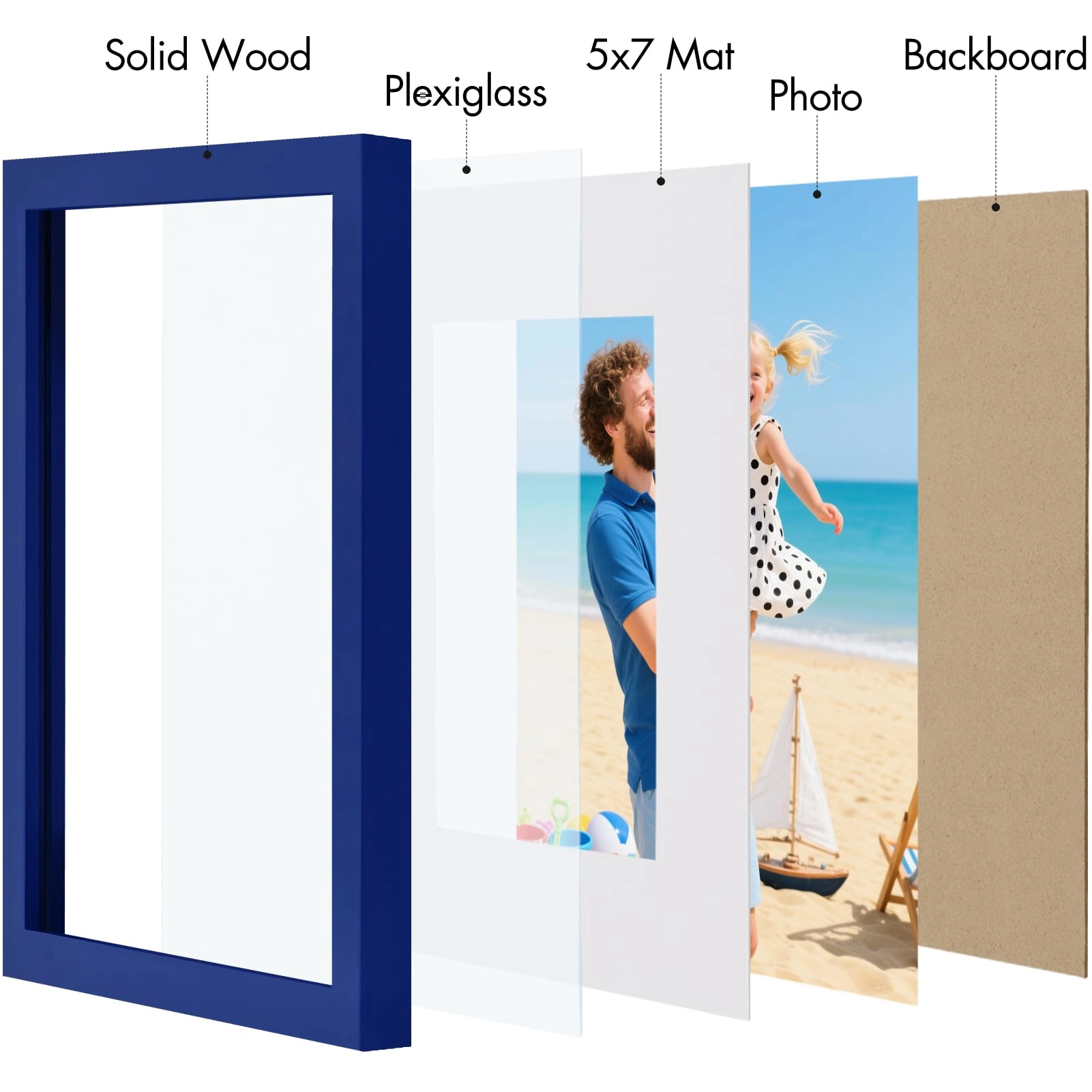 8x10 Picture Frame