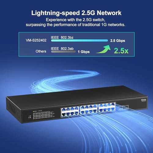 24x2.5G Ethernet+2x 10G SFP 26-Ports