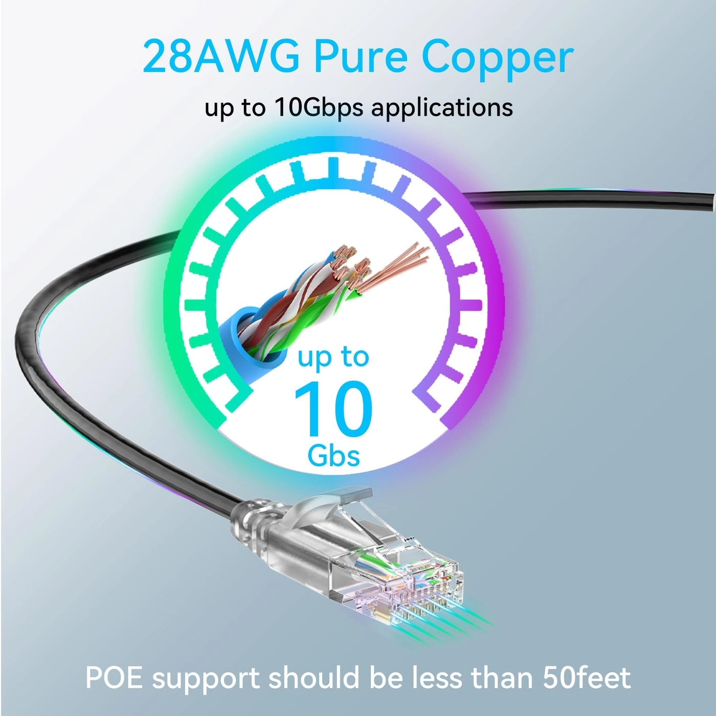 Cat6a Ethernet Cable - 100ft