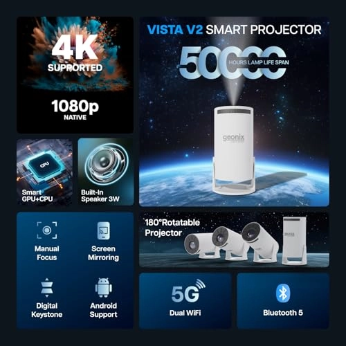 Vista V2 GXPRJV2 150 ANSI