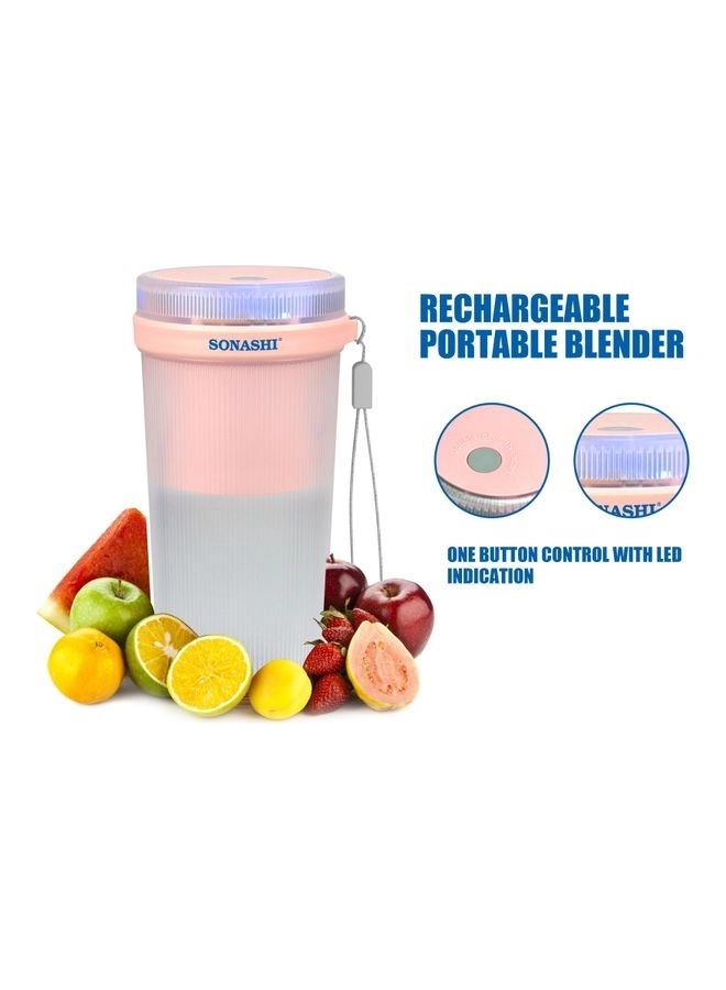 Portable Blender