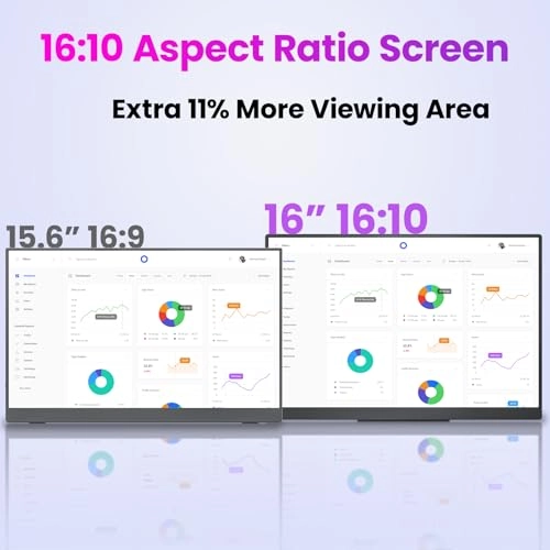 U16LS - 16 Inches 2560x1600