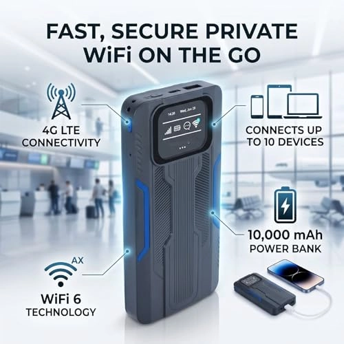 Travel WiFi Hotspot - 300Mbps WiFi6