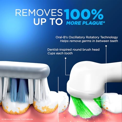 DB 5.010.1 - PRO Battery Powered Precision Clean 9000 movements per minute