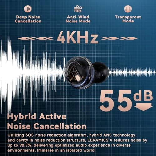 Ceramics Wireless Earbud