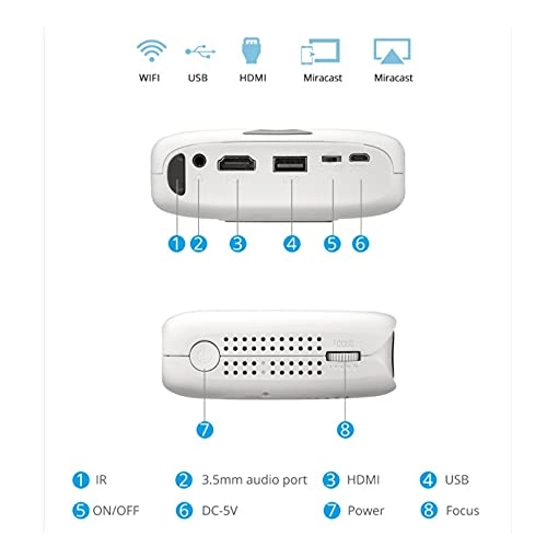 Mini Projector RD606 180 Ansi lumens