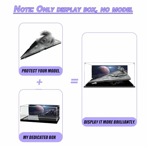 Acrylic Display Case (75252) - Dustproof 114 x 70 x 49 cm