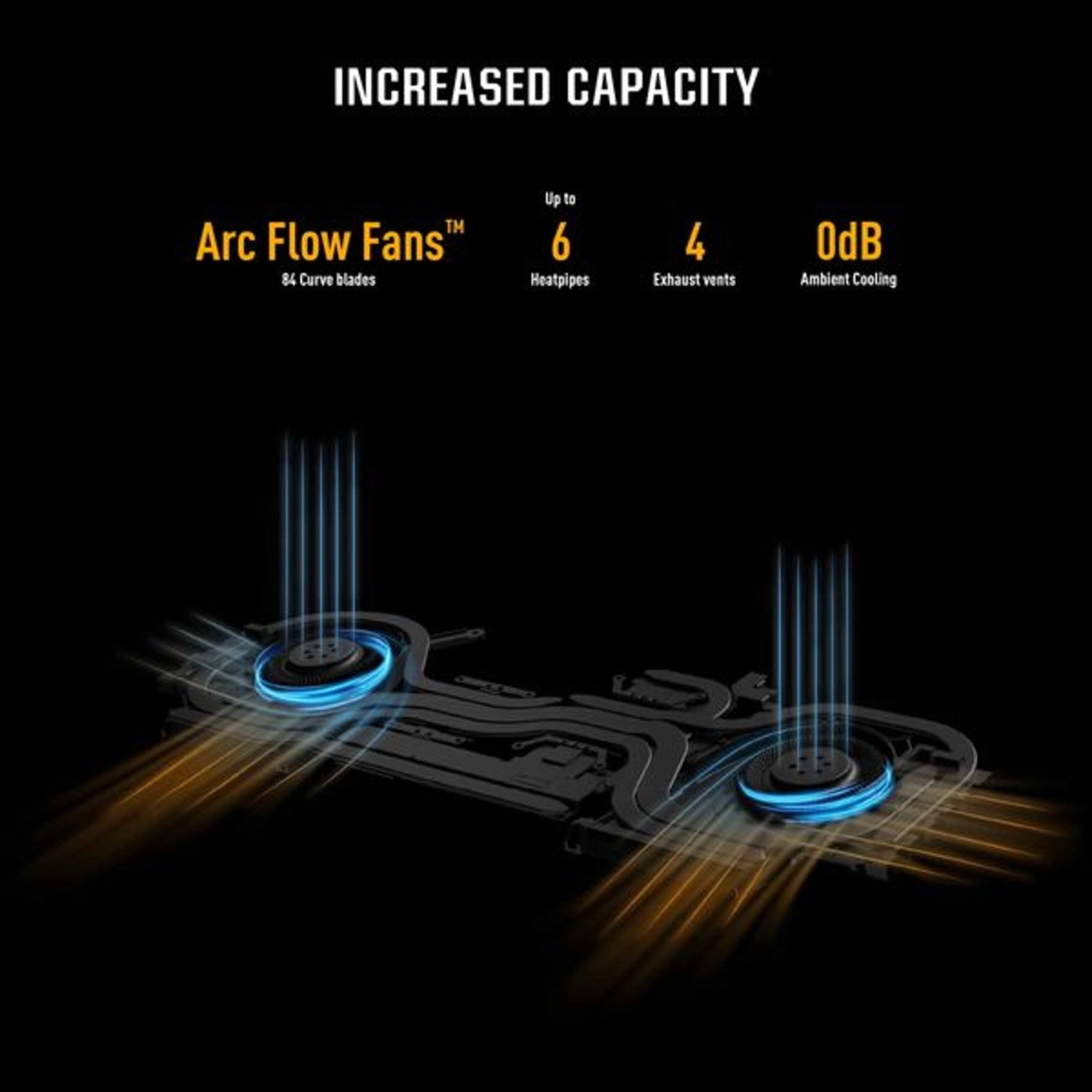 TUF Gaming A16 FA617NS-N3002W - 16'' Ryzen 7-7735HS 16GB DDR4 512GB SSD
