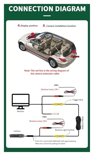 Rear View Parking Camera - Night Vision Wire