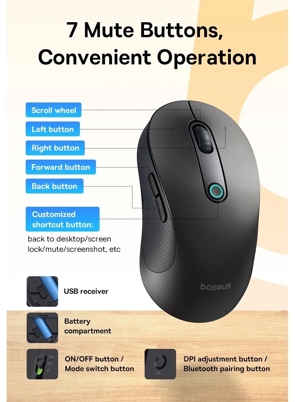 F02 Ergonomic Mouse - Wireless