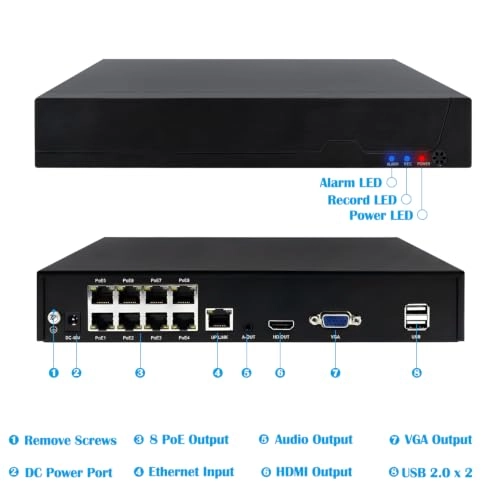 POE4008ES - 8 channels