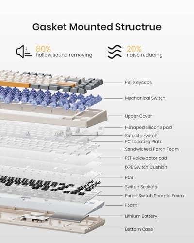 KN85 - Wired/Wireless