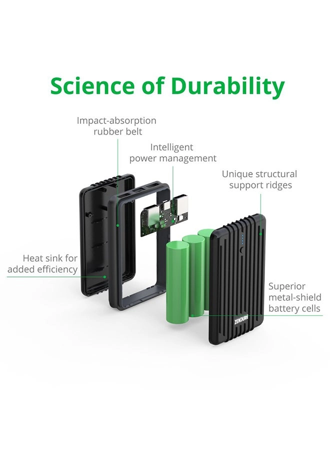 A3 - 10000 Watt-hour 10.5 W 2