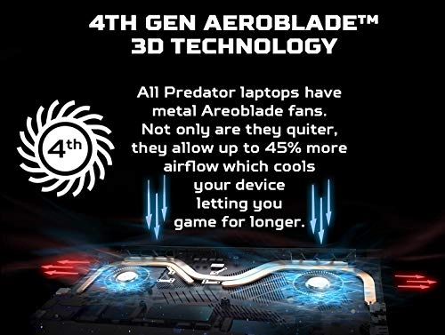 Predator Helios 300 NH.QAUEM.005 - 15.6'' Core i7 16GB DDR4 1TB SSD