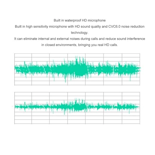 Smart Glasses - Wireless Bone Conduction 5.0