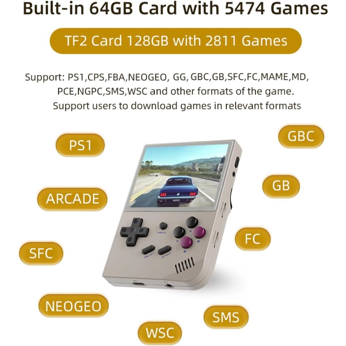 RG35XX - 64GB Bundle