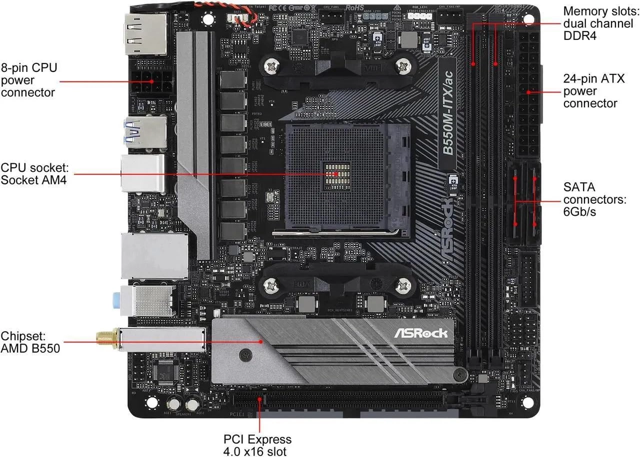B550M-ITX/AC - AM4 DDR4 4733+ DisplayPort HDMI