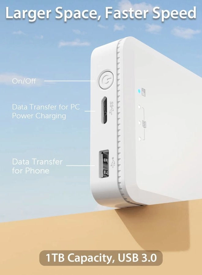 NEWQ-1TB