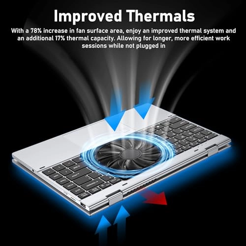 FUN01-05 - 14'' Core i7-1265U 16GB DDR4 1TB SSD