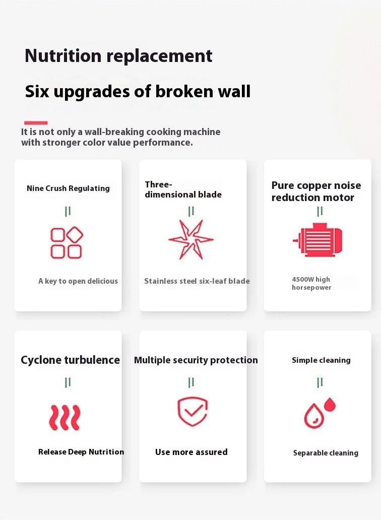 Mixer - 2 liters 4500W