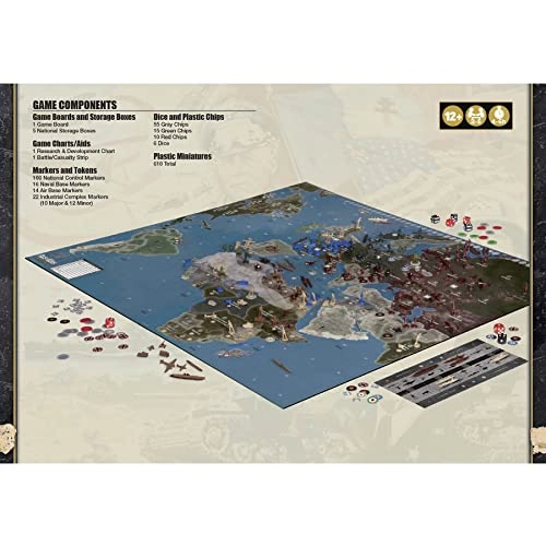Axis & Allies: 1940 Europe, Second Edition