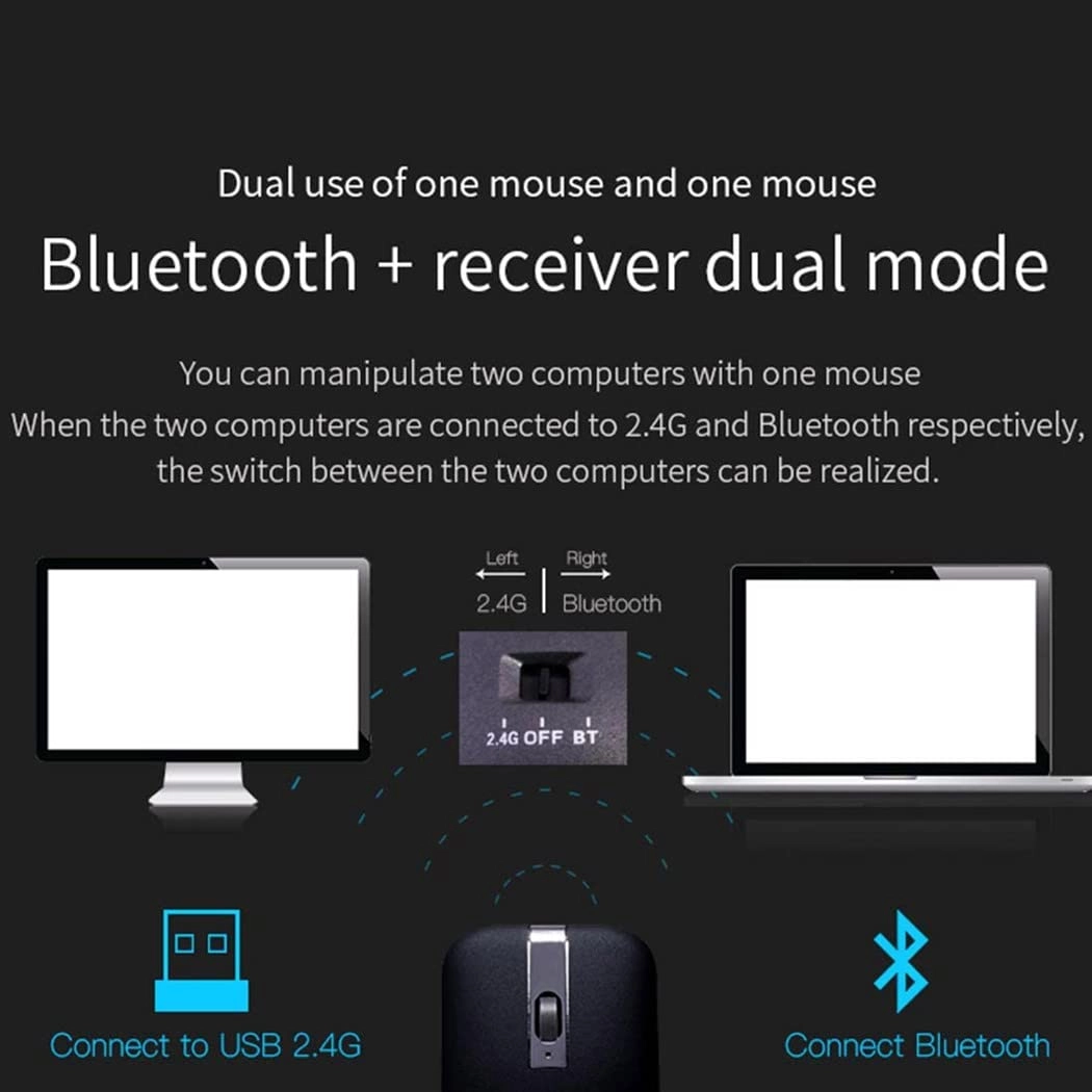 WFB Wireless Mouse - Bluetooth