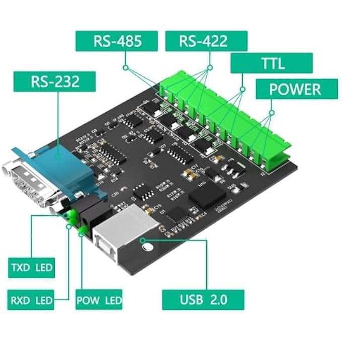 USB TO 485 422 TTL CONVERTER