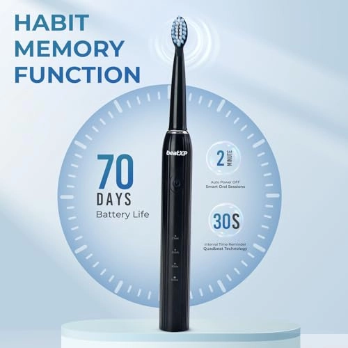 Twist Electric Toothbrush - 20,500 strokes/min 2 Brush Heads 3 Cleaning Modes