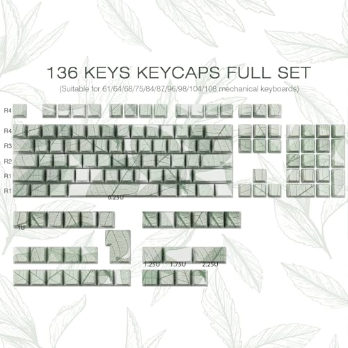 PBT Keycaps - US Wired