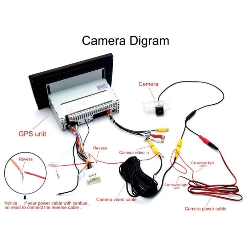 Rear View Camera - Night vision 728 x 512 pixels