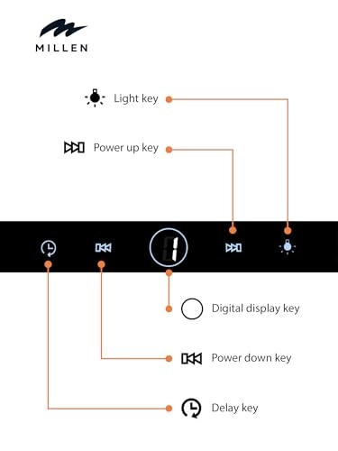 MKH 901 BB - 1000m3/h 895500346 mm