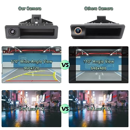 AHD 720P Car Rear View Camera