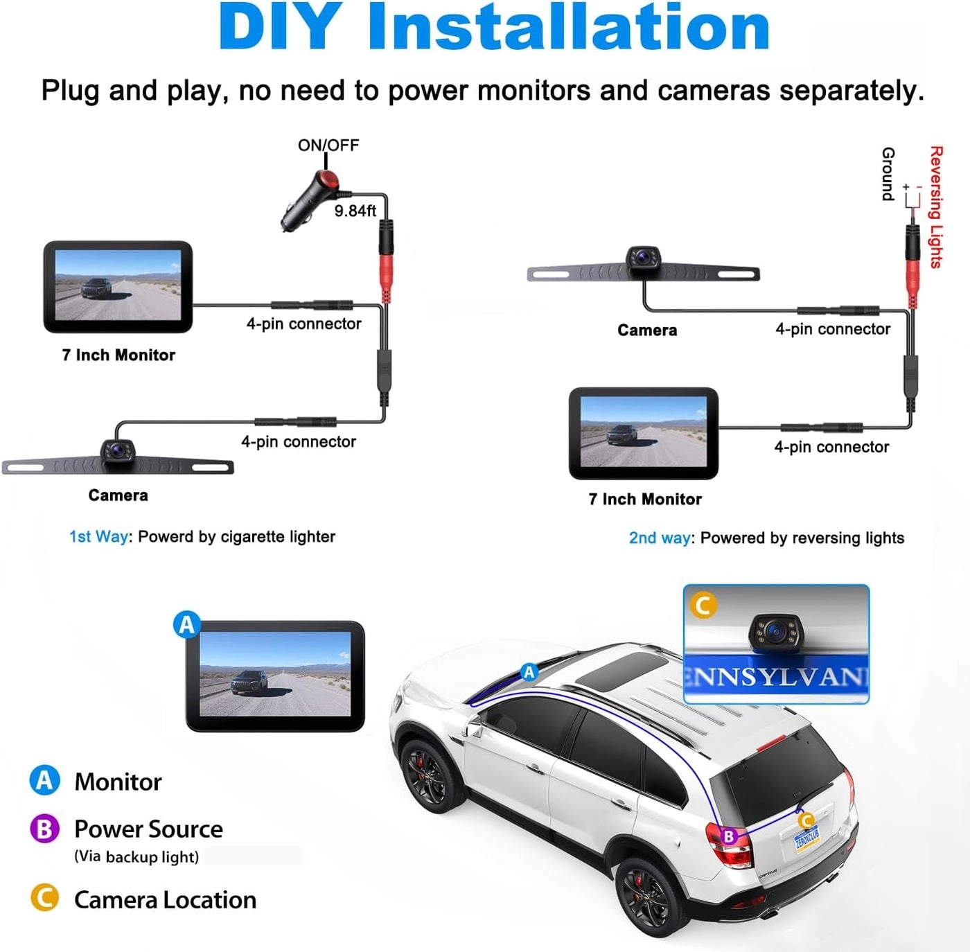 Wired Backup Camera - Night Vision Wired 1080P