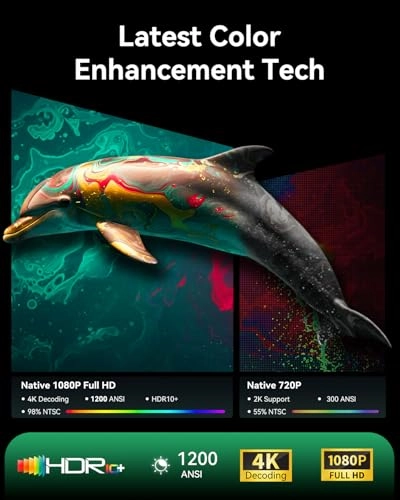 4K Projector 1200 ANSI lumens 1920 x 1080