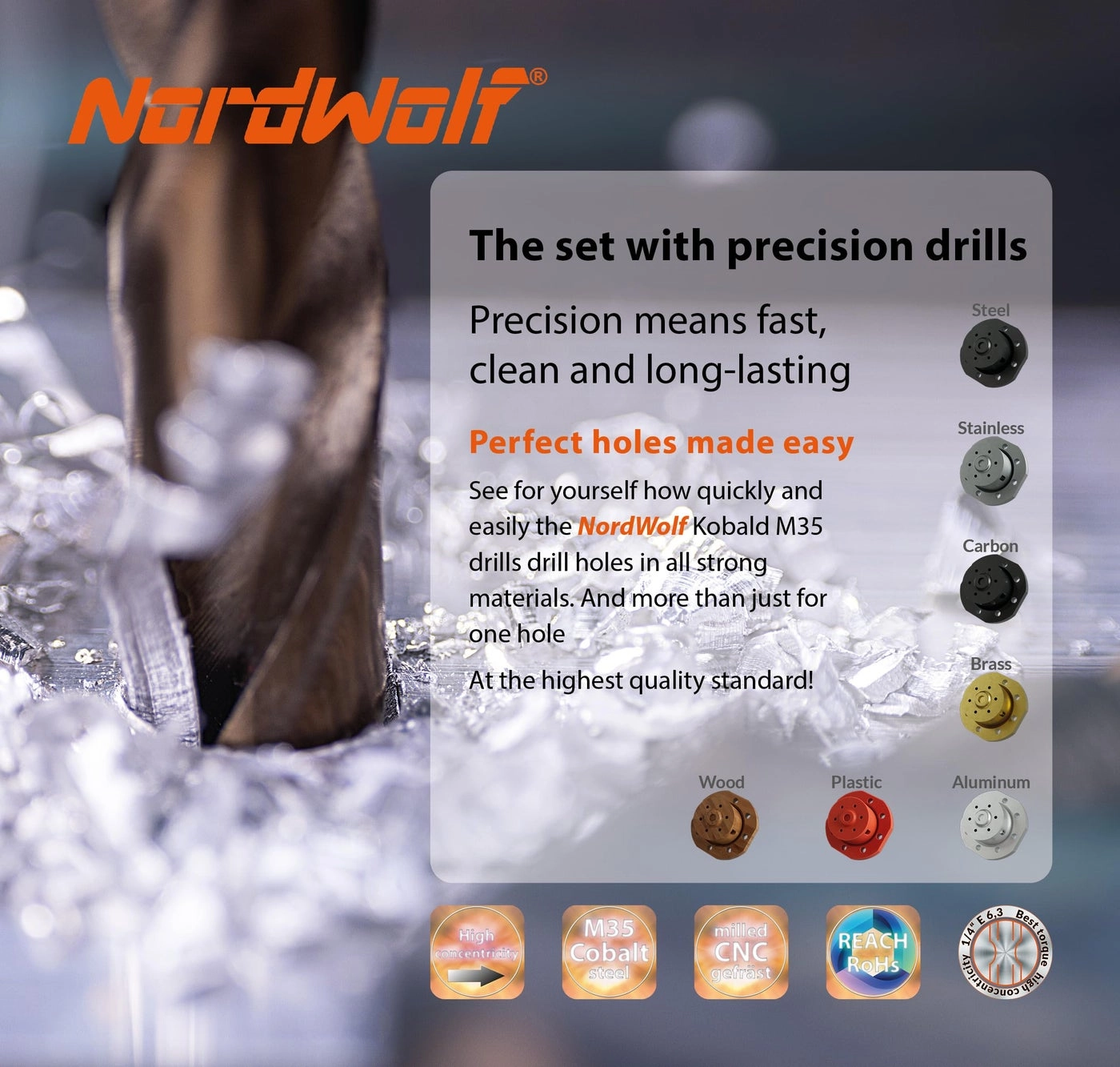 M35 Cobalt Stubby Drill Bit Set - 5-Piece 3/32"-1/8"-3/16"-1/4"-5/16"