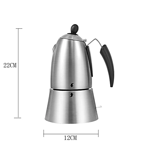 Coffee Maker