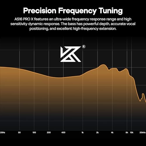 KZ AS16 PRO X - Wired Earbud