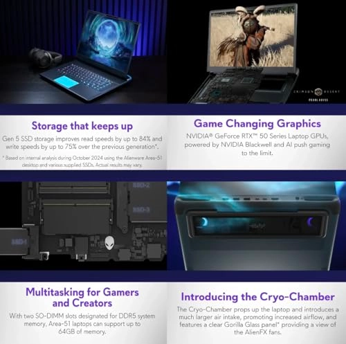 16 Area-51 - 16'' Ultra 9-275HX 64GB DDR5 2TB PCIe SSD