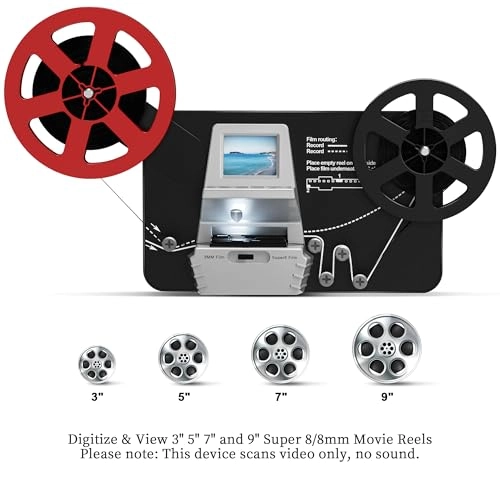 Super Film Scanner - HDMI
