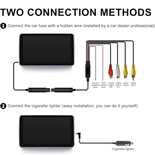 In-Car Headrest Monitor - 10.1/11.6″