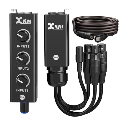 PX System - three channels