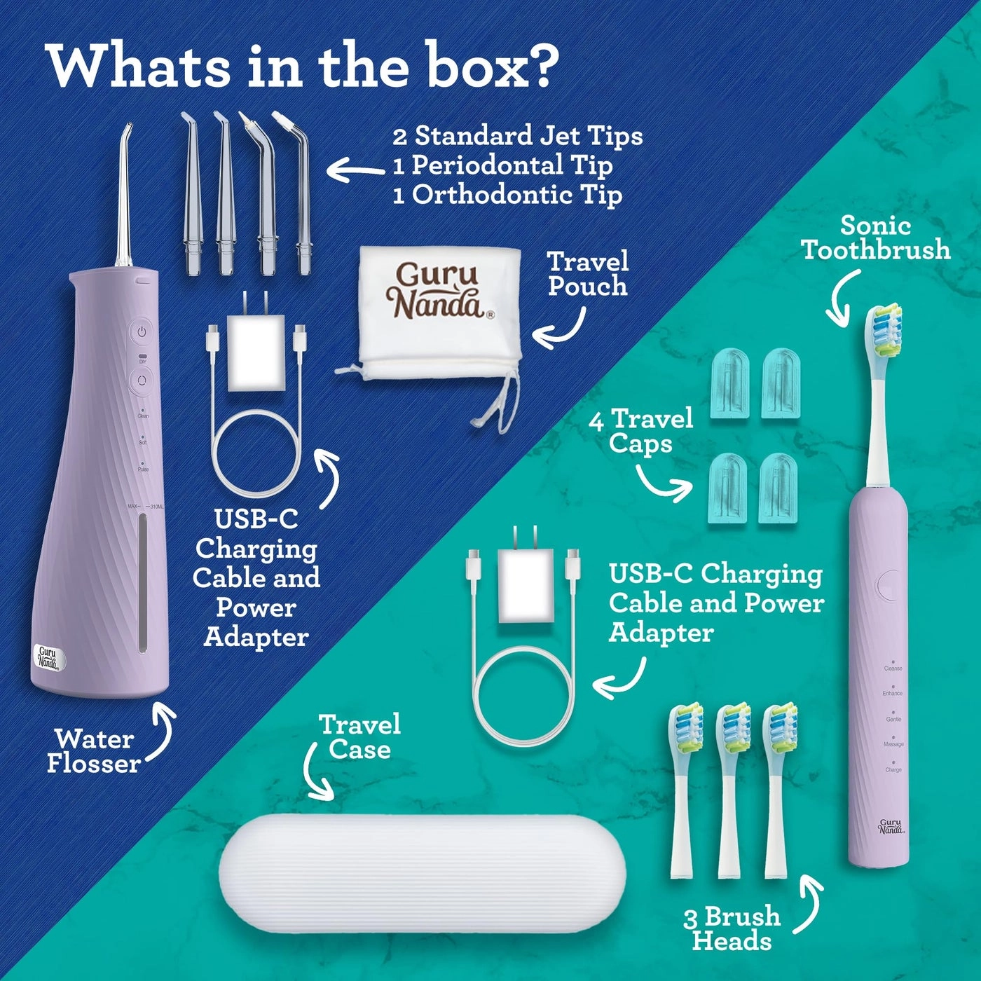 Lion & Lamb Kit 2.0 - 4 Brush Heads Lavender + Water Flosser - 4 Jet Tips IPX7 Waterproof
